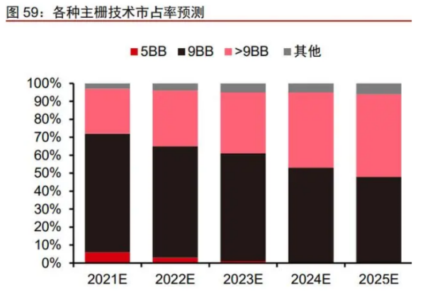 1644546205594332.png image.png