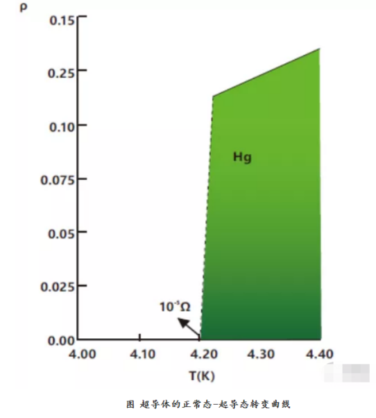 1644980157766752.png image.png