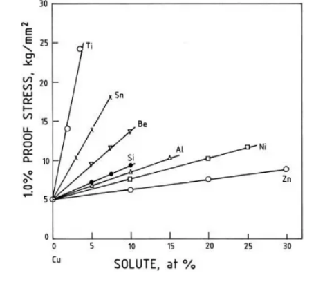 1645064993837495.png image.png