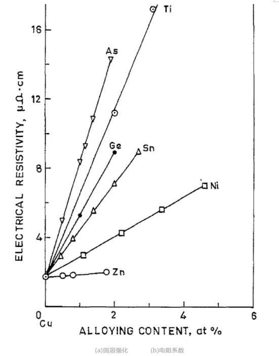 1645065008392991.png image.png