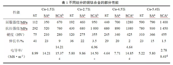 1645065088870845.png image.png