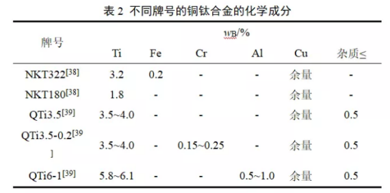 1645065290997156.png image.png