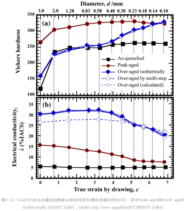 1645065359731347.png image.png