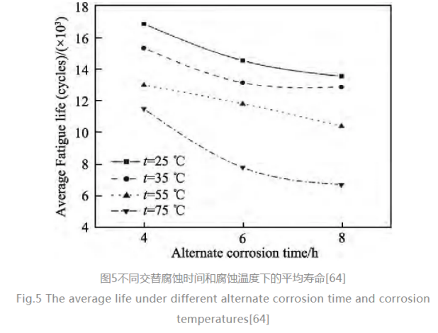 1645151029880125.png image.png