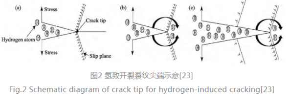 1645152741775446.png image.png