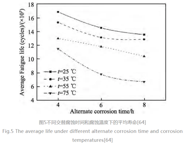 1645153184738829.png image.png