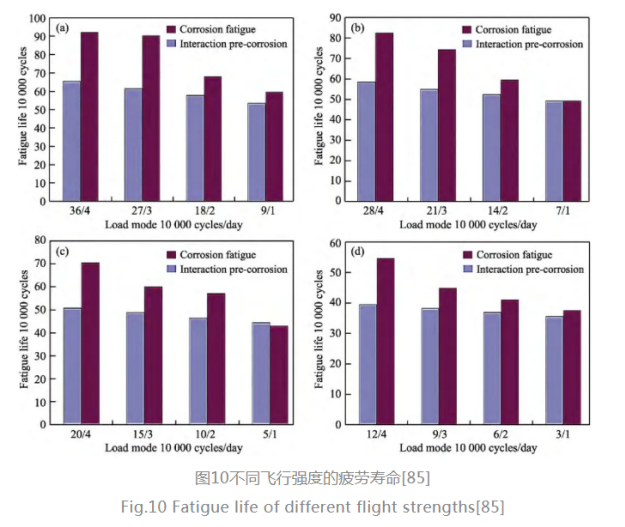 1645153348287513.png image.png