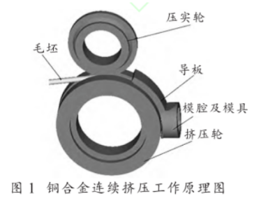 1645582895882840.png image.png