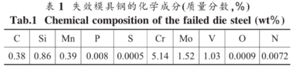 1645582992618513.png image.png