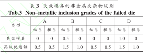 1645583072920003.png image.png