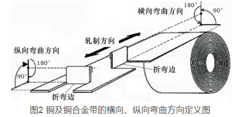 1645755148876047.png image.png