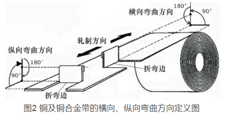 1645755777267902.png image.png