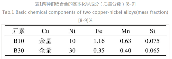 1646014037493443.png image.png