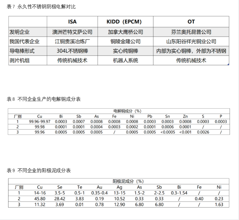 1650505985462602.png 微信截圖_20220421091759.png